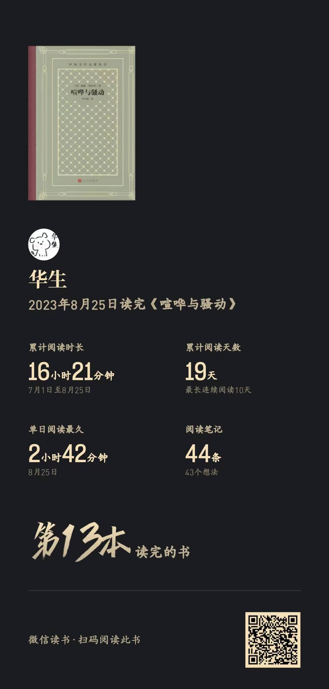 阅读笔记3 - 喧哗与骚动